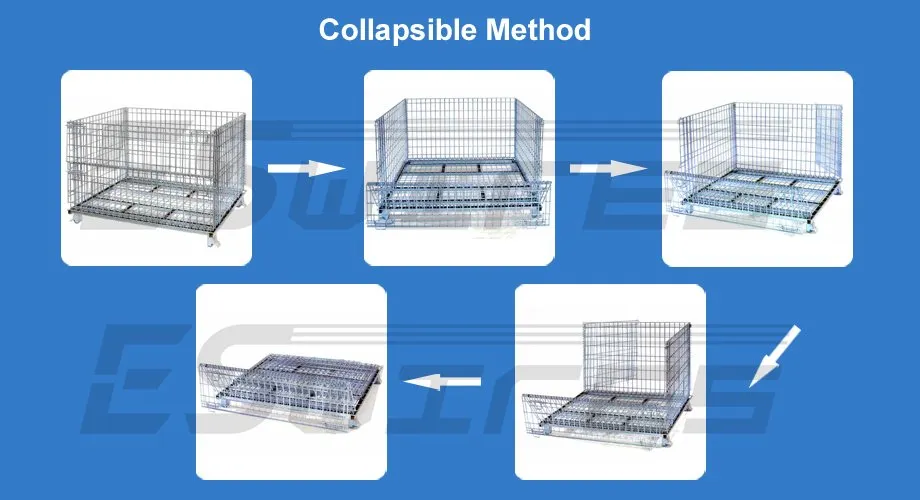 W-Collapsible Method