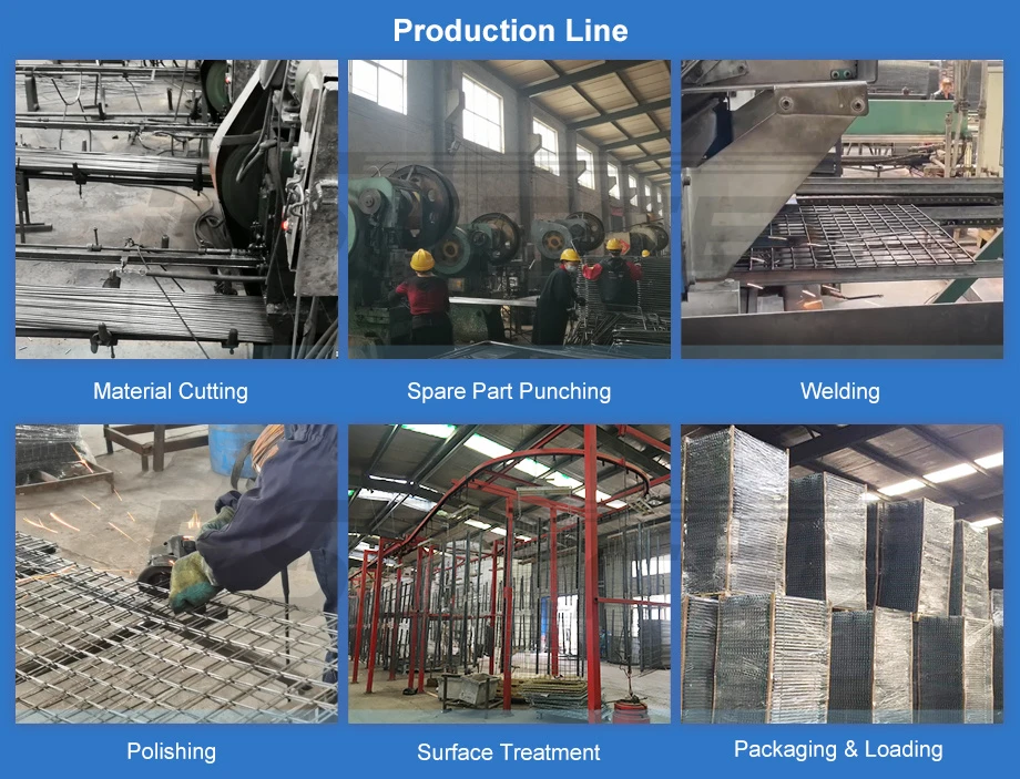 production line-wire decking