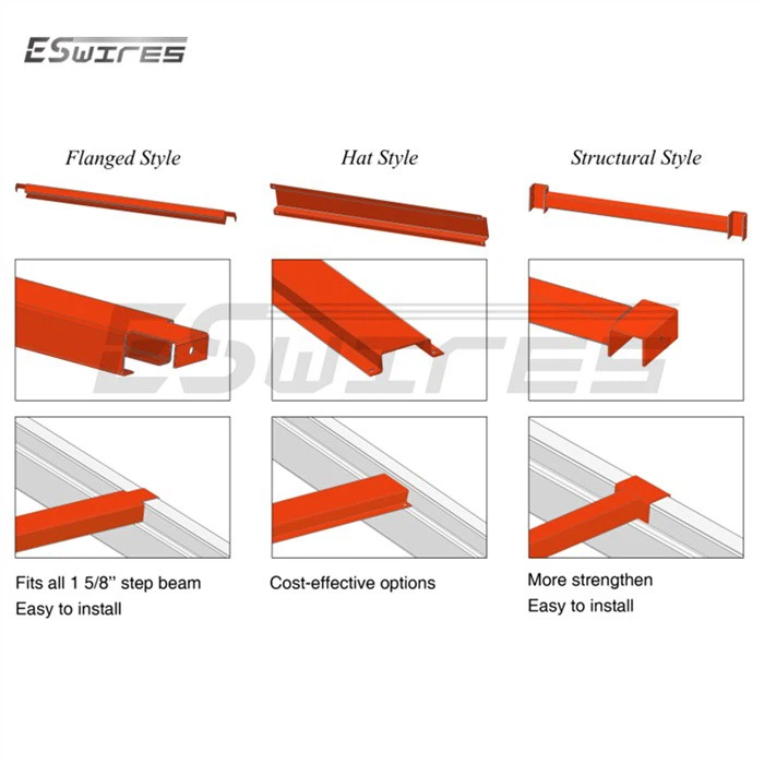 Pallet Rack Supports